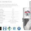 DuoVac Distinction Central Vacuum 20,000 square feet homes and buildings - Image 3