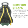 CleanMax Backpack Vacuum CMBP-6 - Image 3